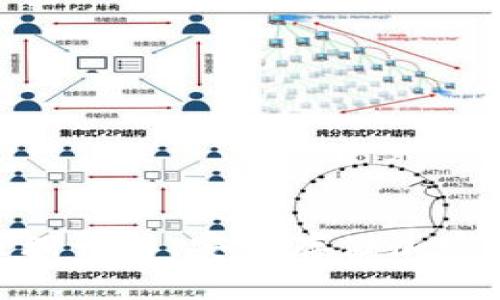 硬件钱包工作原理详解：安全存储加密货币的最佳选择