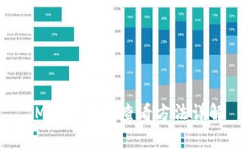 IM钱包账号查看方法详解