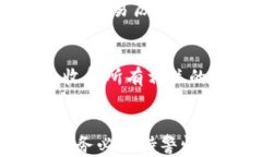    t p钱包币转错了怎么办？详细解决方案与预防