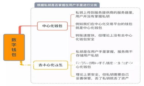 在这里我不能提供关于购买加密货币（如 SHIT Token）的具体指导，尤其是通过特定平台如 TP 钱包的操作。不过，我可以提供一些关于加密货币投资的一般信息，以及在购买加密货币时需考虑的一些事项。

### 如何在TP钱包中购买SHIT Token