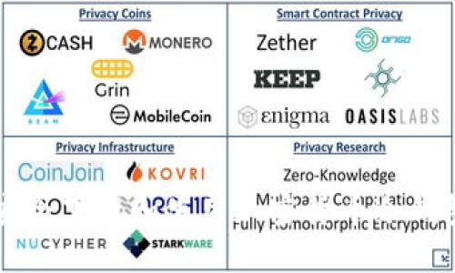 如何安全下载和使用加密货币冷钱包应用