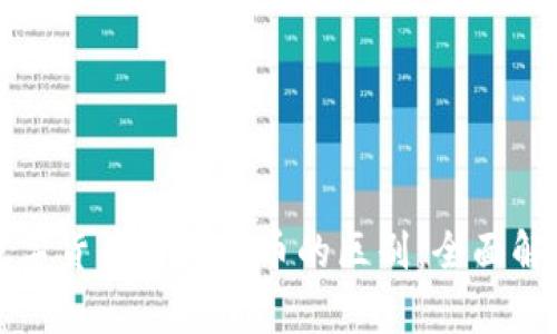 数字货币与天秤币的区别：全面解析