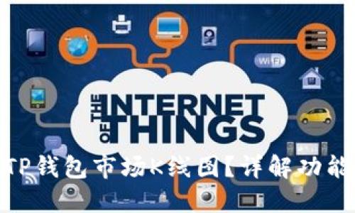 : 如何查看TP钱包市场K线图？详解功能与操作步骤