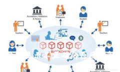 TP钱包价格显示不正确的原因及解决方案