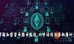 详解加密货币转币流程：从申请到交易的每一步