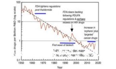 下载假TP怎么处理？教你安全措施与应对步骤