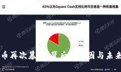 虚拟币再次暴跌：背后的原因与未来展望