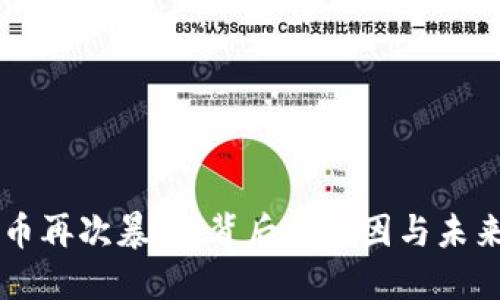 虚拟币再次暴跌：背后的原因与未来展望