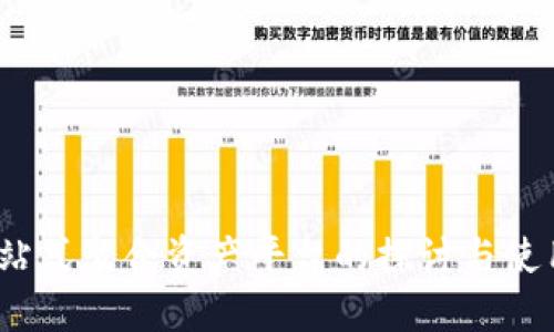 TP：一站式聚合资产平台的探讨与使用指南