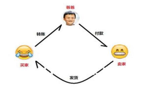的
火币提币到TP不到账的解决方案